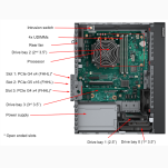 Lenovo ThinkSystem ST50 V3 + Windows Server 2025 Essential (7DF3A010EA-E25) - 2