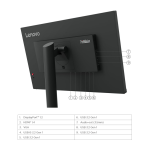Monitor Lenovo ThinkVision T23i-30 (63B2MAT6EU) - 6