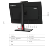 Monitor Lenovo ThinkVision T24v-30 (63D8MAT3EU) - 6