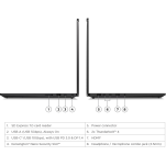 Notebook Lenovo ThinkPad P1 7th Gen (21KV0023PB) - 7